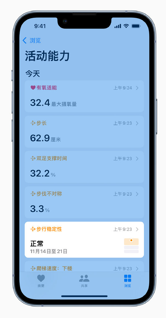 孟津苹果手机维修分享iOS 15 新功能 